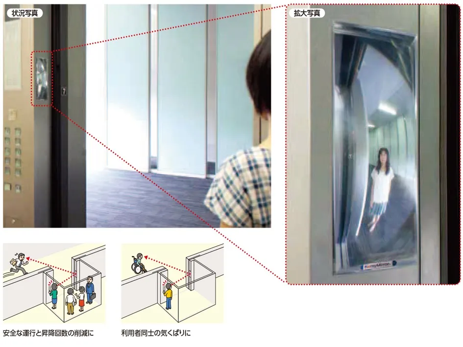 FFミラーかご用